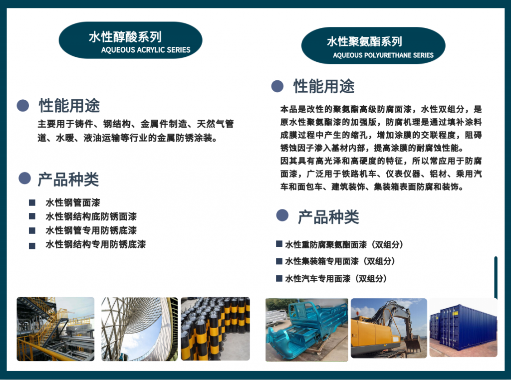 敦普水漆新制作的二折页宣传册 敦普水漆新制作的二折页宣传册